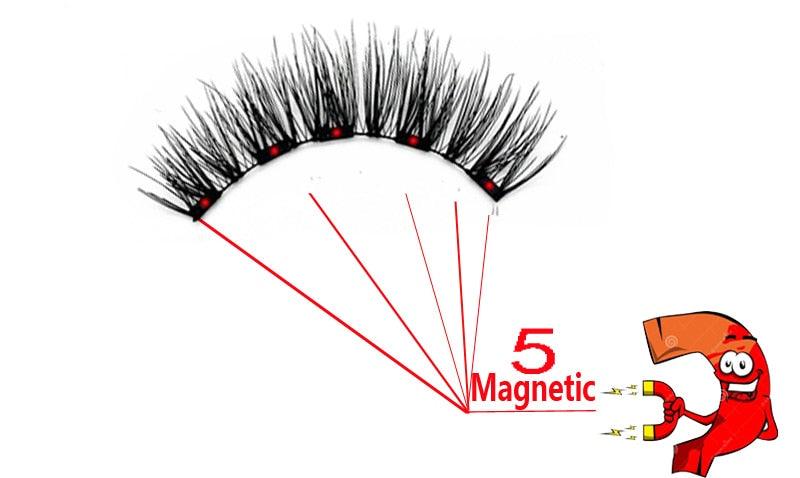MBA 5 Magnetic Eyelashes Curler Set - FajarShuruqSA