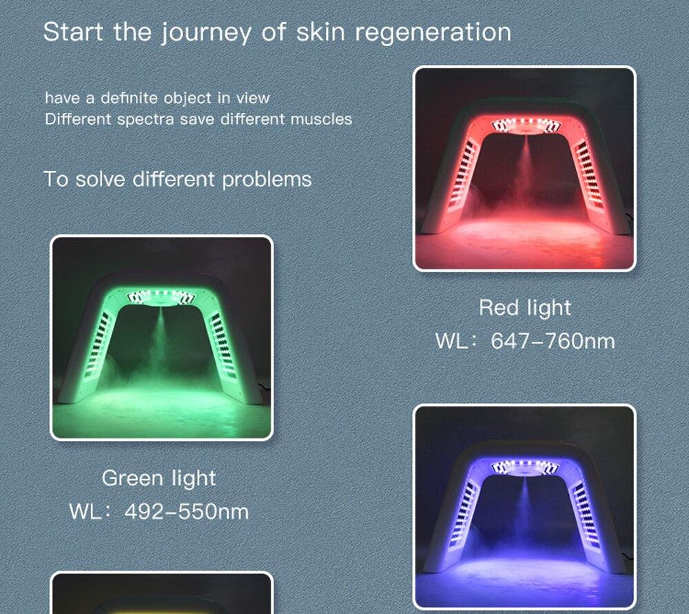 7 Colors LED Facial Mask PDT Light Therapy - FajarShuruqSA